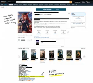 Anonymized Amazon listing showing a Kindle Store Best Sellers Rank of 10,735